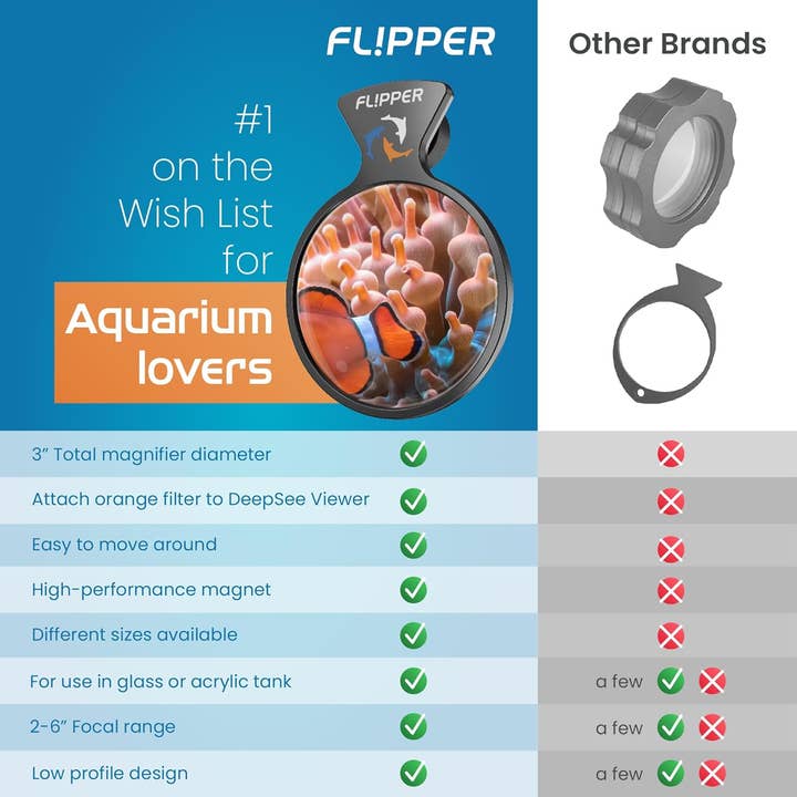 Flipper Aquarium Products - Vendita all'ingrosso Lente d'ingrandimento - Visualizzatore d'Acquario Magnetico Ingrandito DeepSee Nano 3"