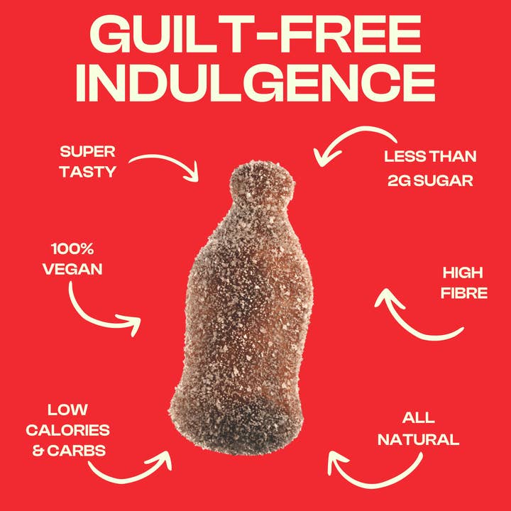 NeatSweets – wholesale Gummy – NeatSweets Fizzy Cola Bottles 50g x12 1