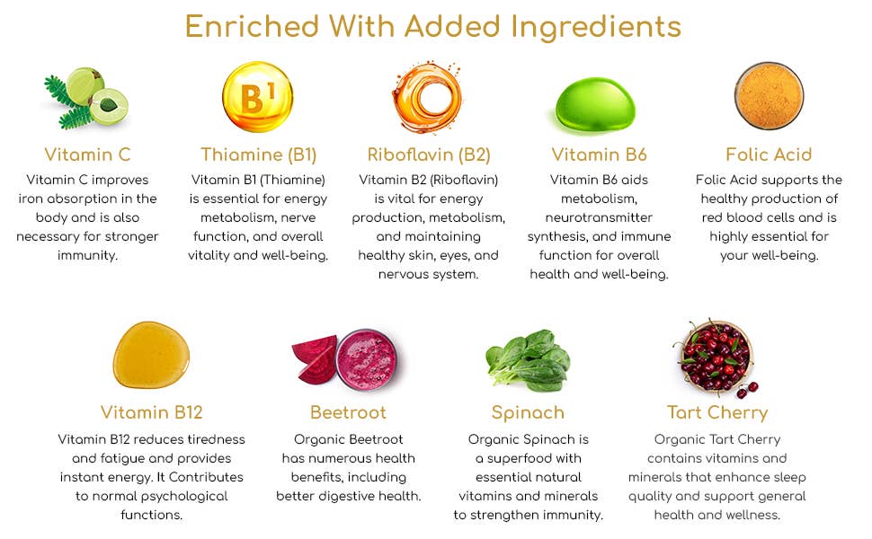 Prowise Healthcare - Wholesale Oral Supplement/Vitamin - PROSTRIP®️ IRON+ AB-Fortis® 14mg 30 Oral Vegan Strips9