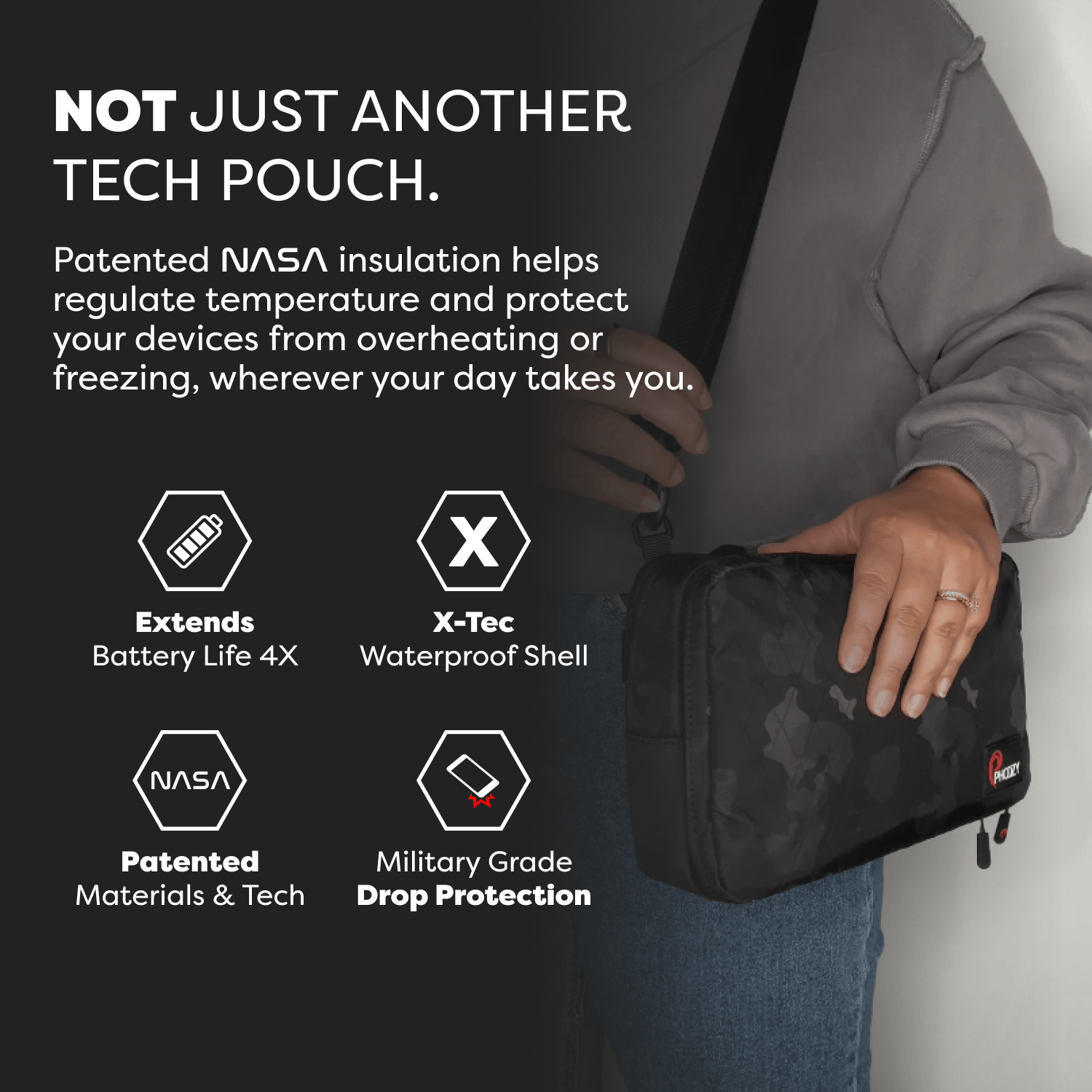 PHOOZY - Wholesale Pouch - Unisex - Tech Capsule6