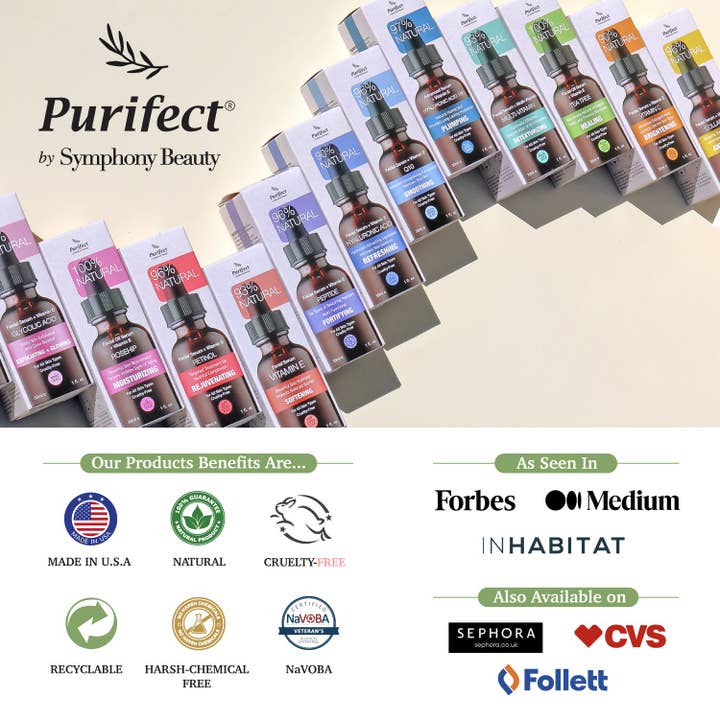 Symphony Beauty – wholesale Facial serum/concentrate – Purifect Rescuing Ceramide Facial Serum - 30ml6