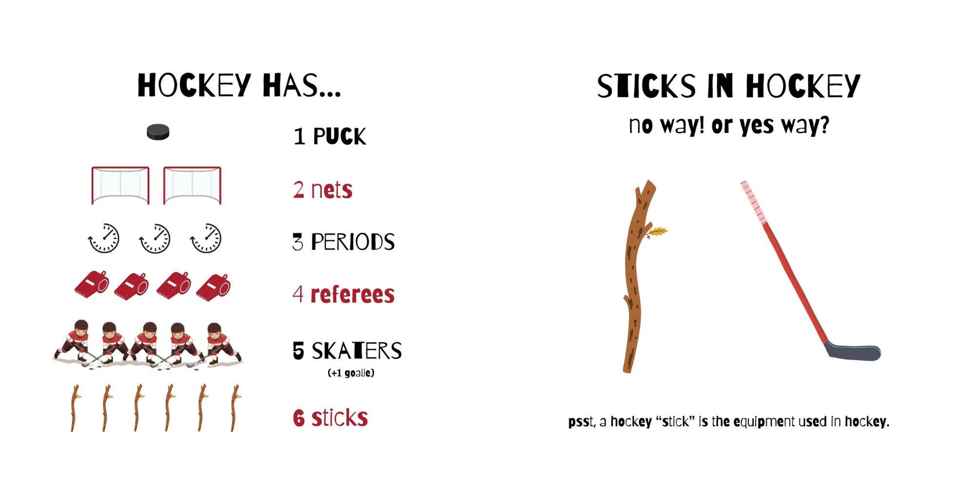 Doodle Paw Press - Wholesale Baby & Toddler Book (0-2) - Hello Hockey | Hockey Books for Babies | Sports Baby Books4