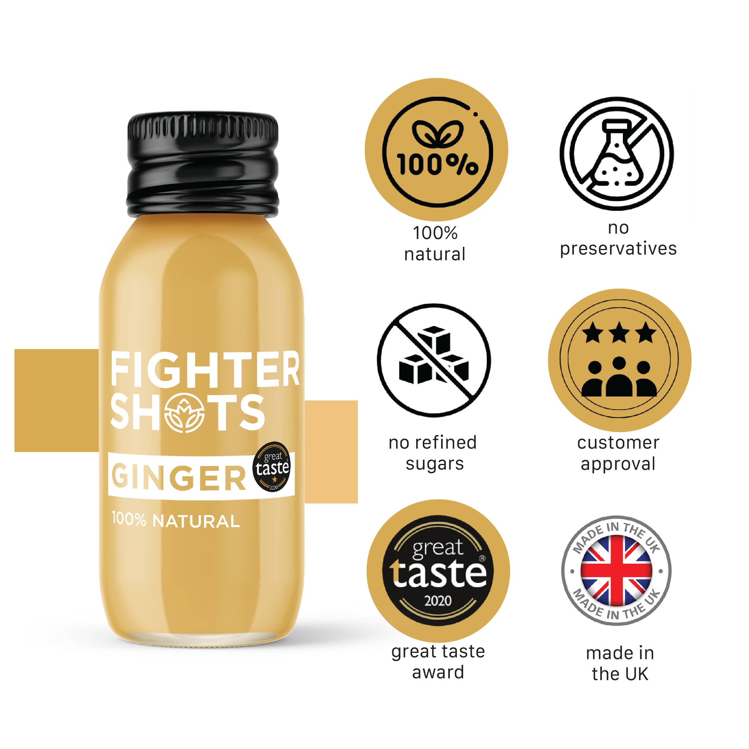 Fighter Shots - Wholesale Wellness Juice/Tonic - Ginger - Organic, Cold Pressed, glass bottle, 12x60ml2