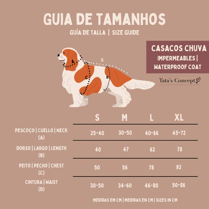 Tata’s Concept - Wholesale Pet Raincoat - Dog - Light Blue Raincoat2