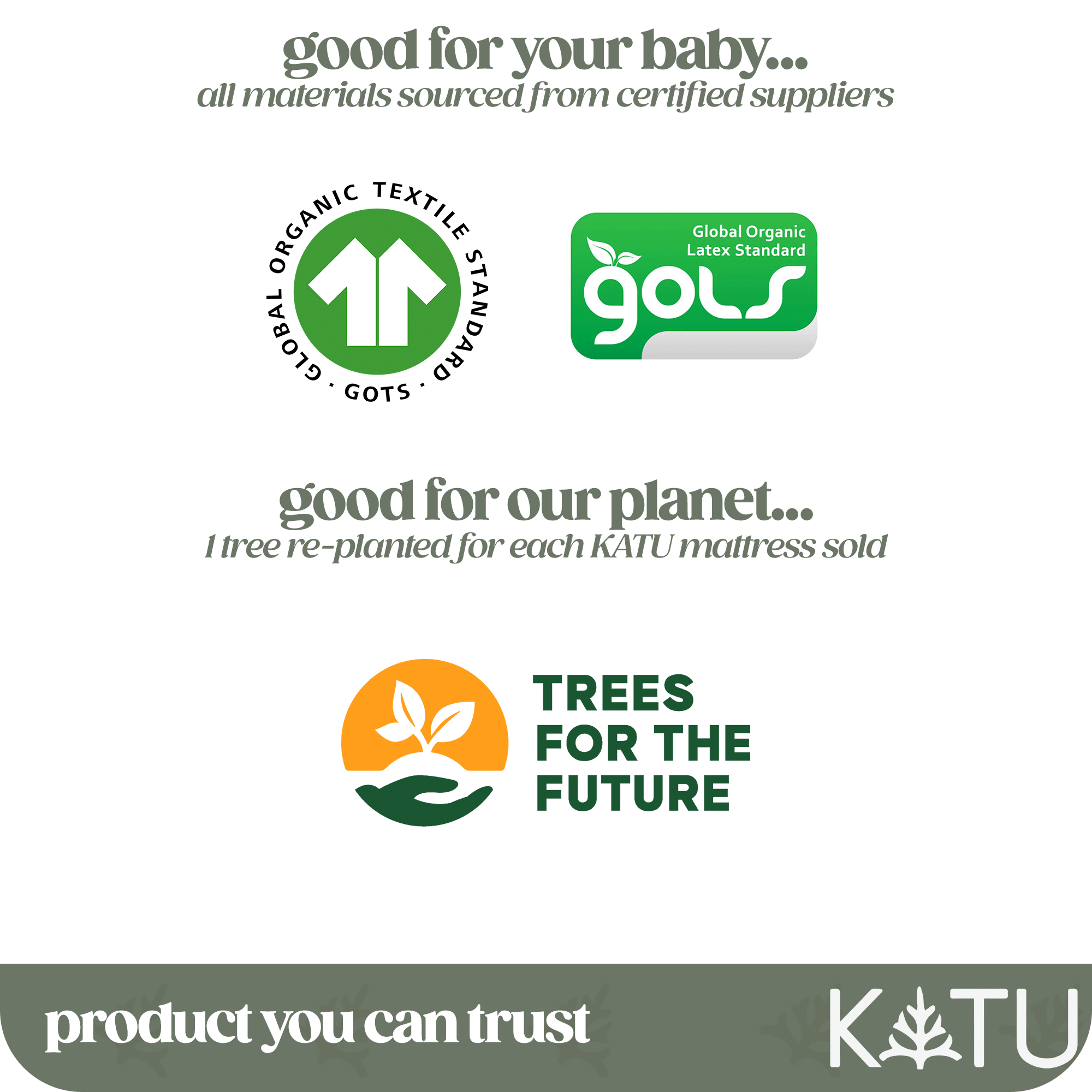 KATU - Wholesale Cot/Crib Sheets - Organic 2-Stage Crib Mattress (Pre-Order)6