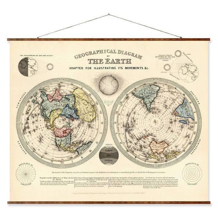 The Earth's Hemispheres, Canvas Map, world maps, north and south poles map, geographical map, old map on canvas, earth map for wholesale by Maps Vintage