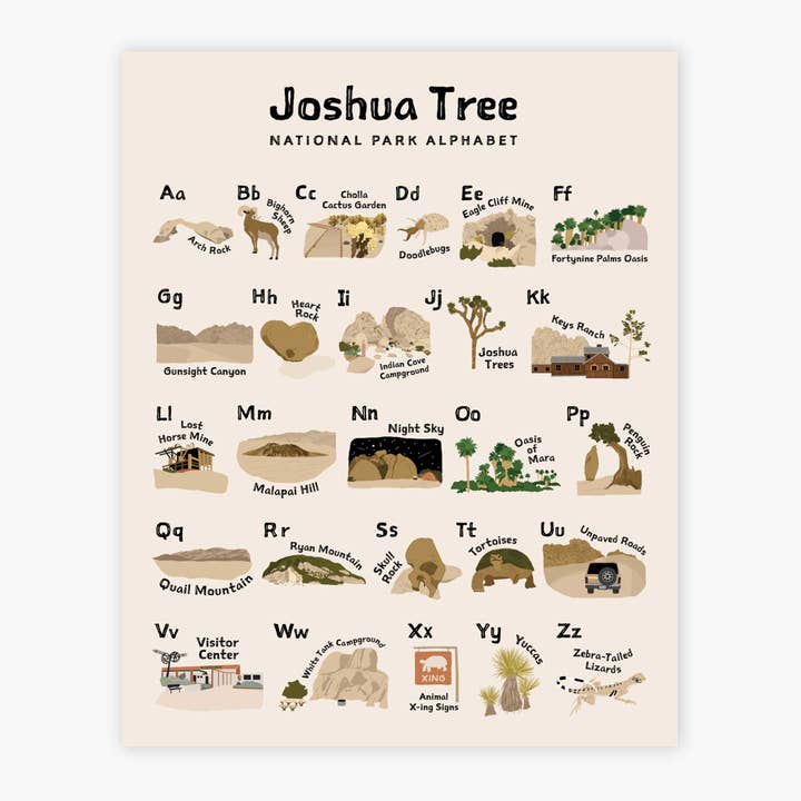 Joshua Tree Alfabet Plakat for engroshandel hos Amandalee Design