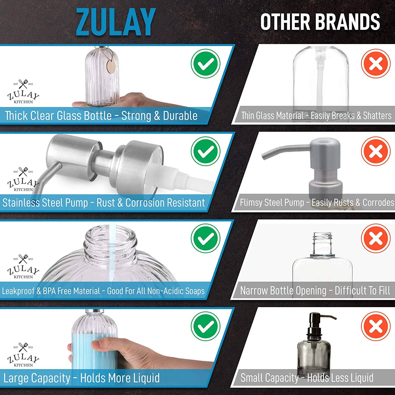 Zulay Kitchen – wholesale Tvåldispenser – Glasdispenser för handtvål – 473 ml8
