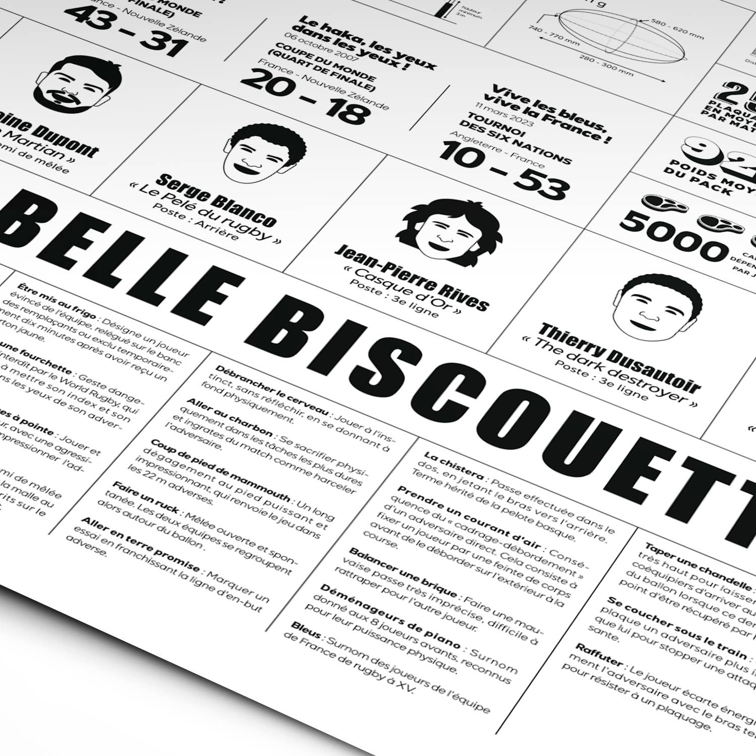 La Majorette à Moustache – Poster por atacado – Exibe Dicionário ilustrado do rugby - 50x70 cm3