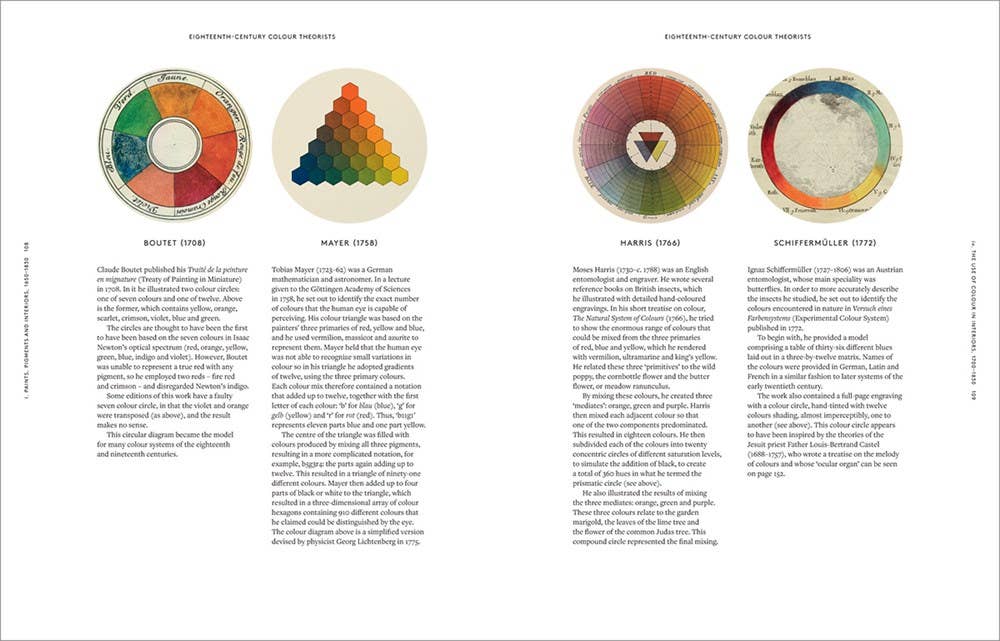 W. W. Norton - Wholesale Arts & Entertainment - Anatomy of Color4