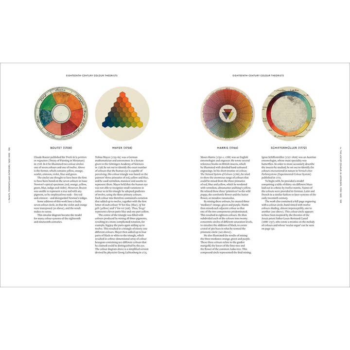 W. W. Norton - Wholesale Arts & Entertainment - Anatomy of Color4