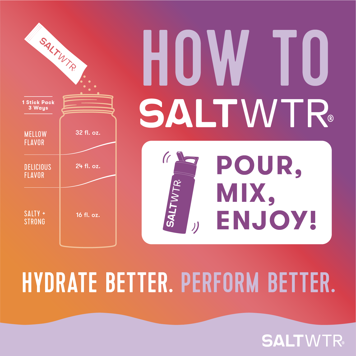 SOiL Organic Aromatherapy and Skincare - Wholesale Powdered Health Drink - SaltWTR Daily Functional Electrolytes - Variety Pack9