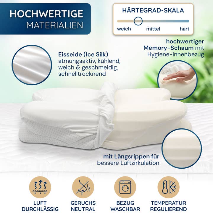 Simpurea - Wholesale Bedding Pillow - Orthopedic Sleep Pillow "Night Owl"1
