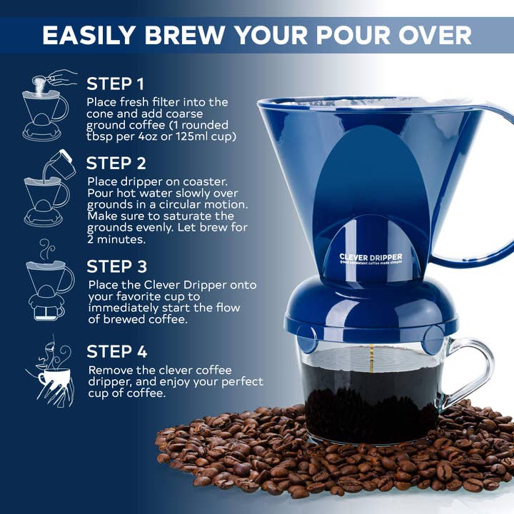Sable Brew - Wholesale Pour Over & Dripper - Clever Coffee Dripper and Filters, Large 18 oz (Royal Blue)2