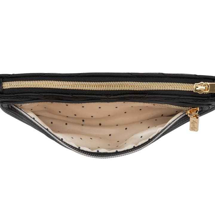 Itzy Ritzy - Wholesale Wallet - Women's - *OUTLET* Jetsetter Boss Pouch™ Wallet6