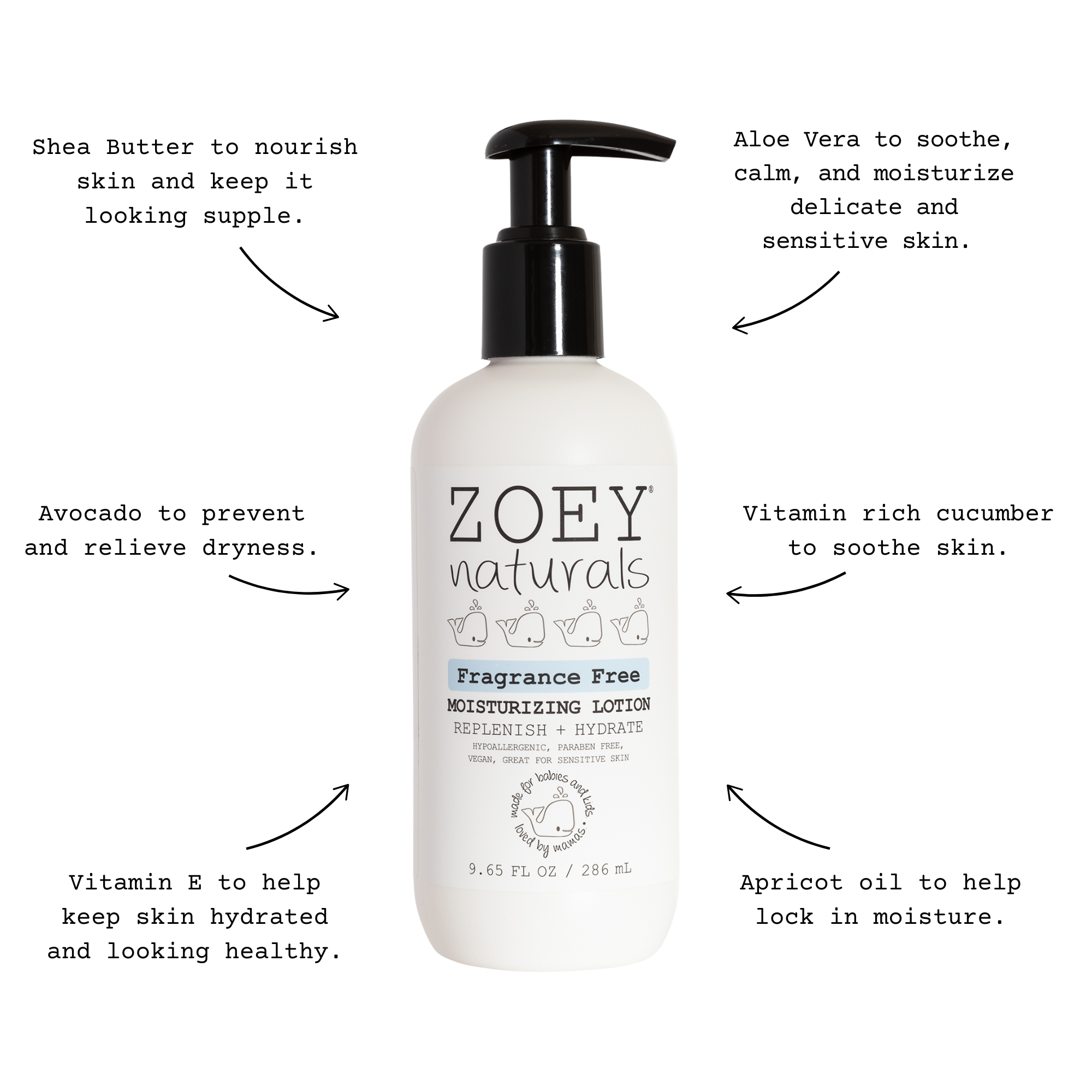 Zoey Naturals - Wholesale Body Cream/Lotion - Baby - Fragrance Free Moisturizing Lotion - 9.65oz2