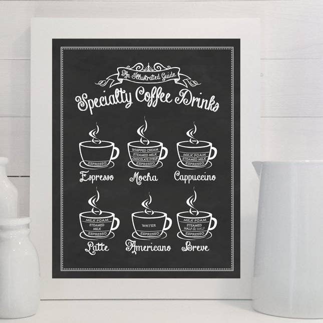 Specialitet Kaffe Drinks Vintage for engroshandel hos Lettered & Lined