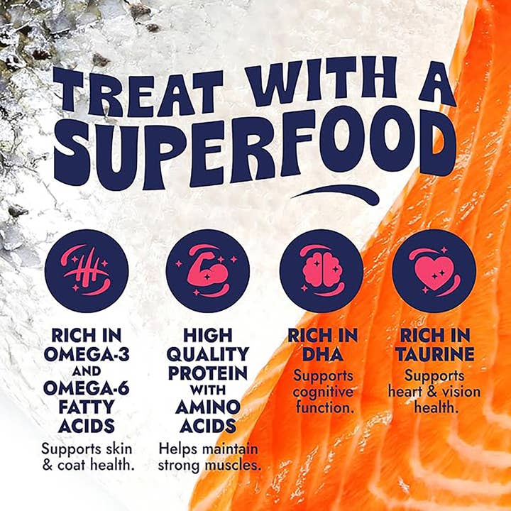 Finfare Pet Foods - Wholesale Pet Treats - Dog - On-the-Go Freeze-Dried Salmon Nuggets - Dogs, 14, 0.5oz Pks6