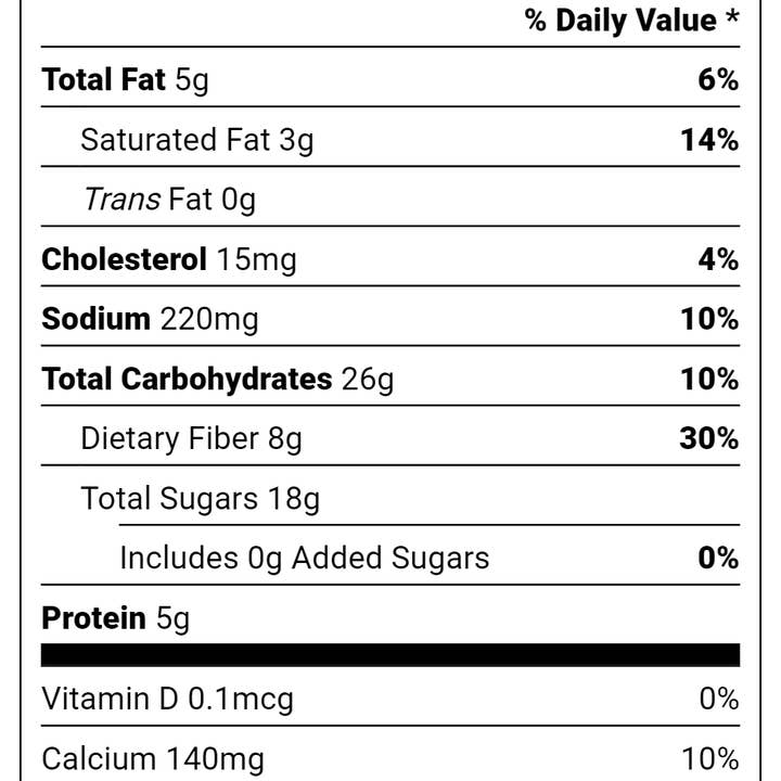 Caribe Soul LLC - Wholesale DIY Food Kit - Guava Lava6