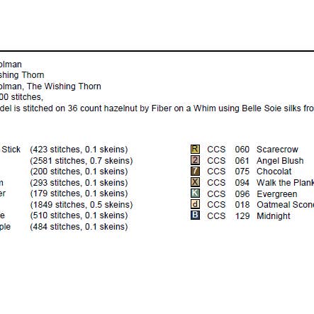 The Wishing Thorn - Wholesale Embroidery/Cross Stitch Supplies - LSC 1848 – New Hampshire Sampler Paper Chart4
