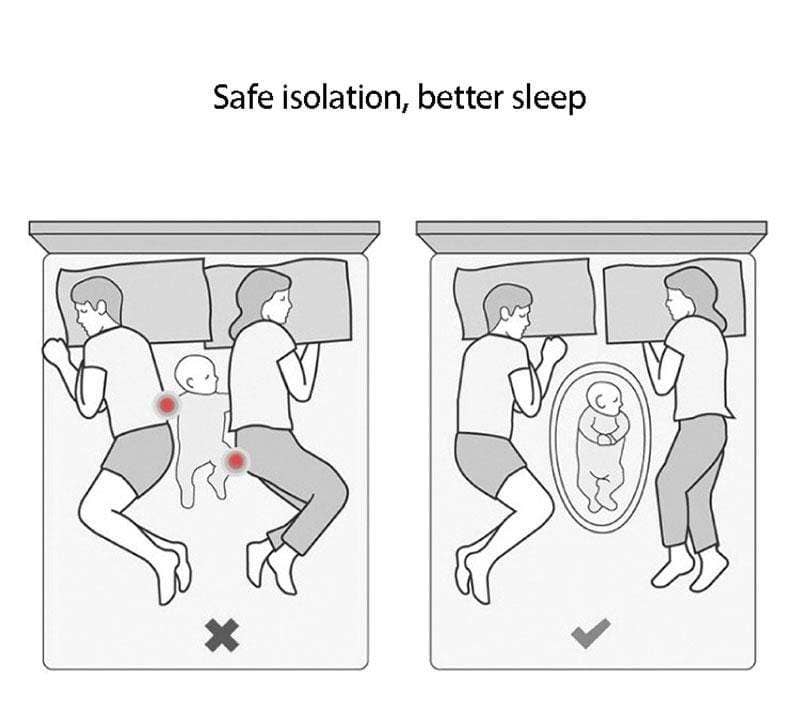 Allbright Kids – wholesale Bassinet – Baby – Baby Nest for Newborn. Cotton Babynest + Pillow2