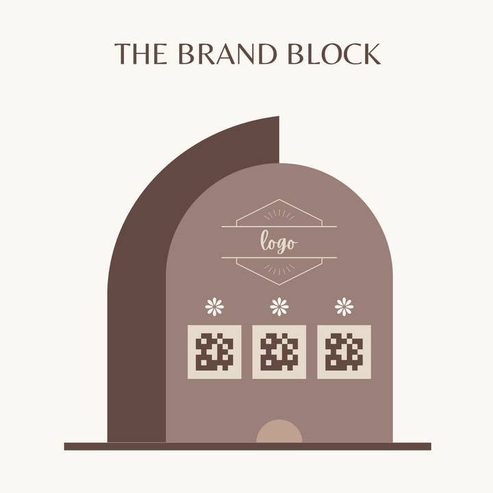 The Brand Block - Custom Small Business Tabletop Sign for wholesale by Lizabell Studio