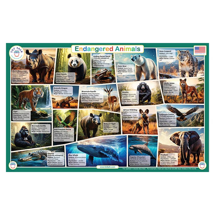 Set de table des animaux en voie de disparition pour la vente par Tot Talk, Inc.