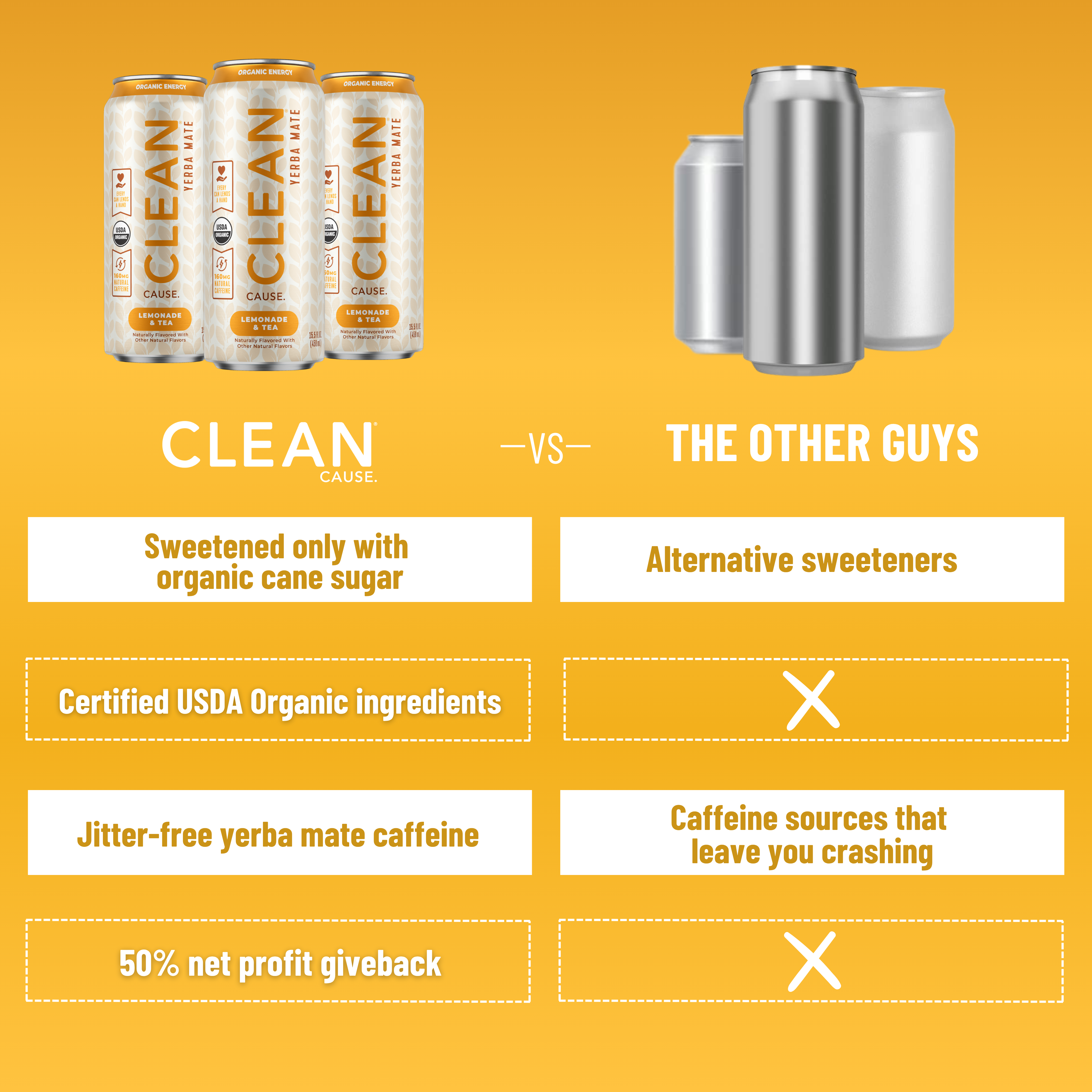 CLEAN Cause - Wholesale Iced Tea - Organic Lemonade & Tea Non-Carbonated Yerba Mate - 12-pack5