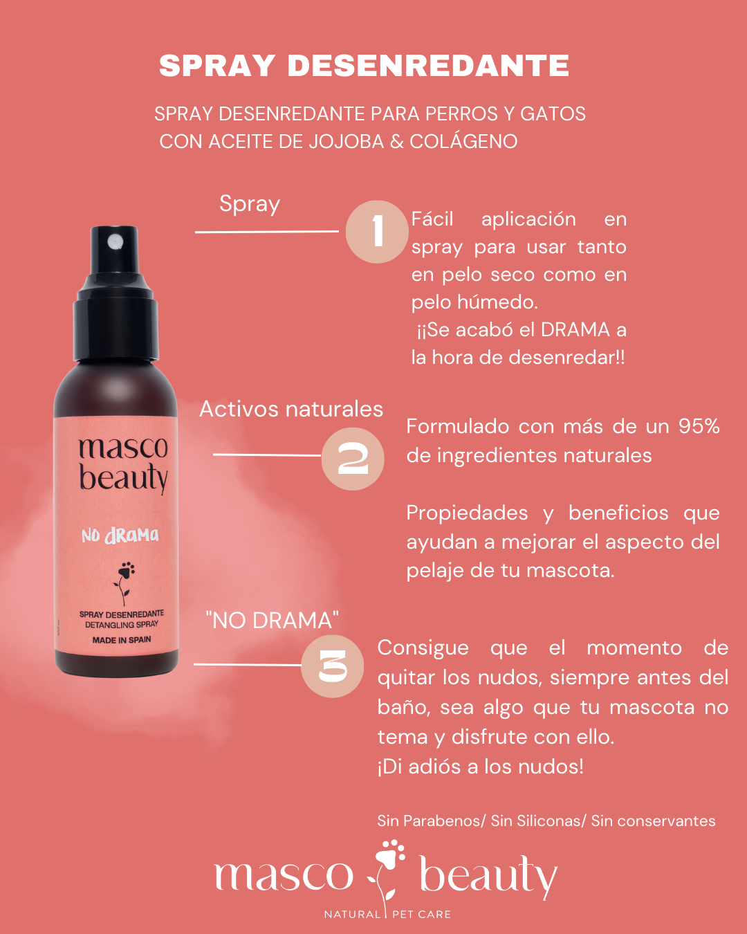 Masco Beauty - Wholesale Pet Spray - Dog - “No Drama” Detangling Spray for dogs1