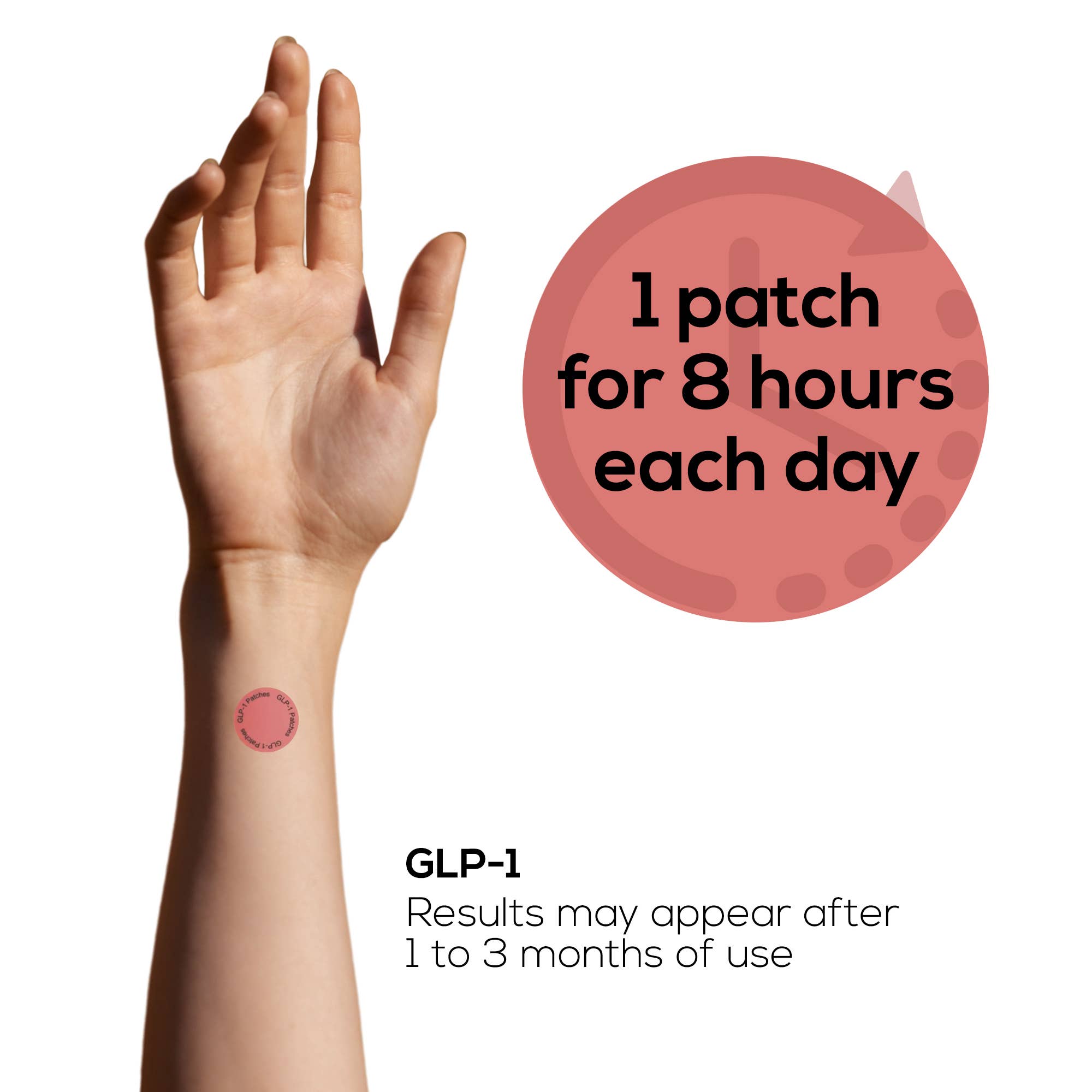 HARMONIFY - Wholesale Topical Wellness Patches - HARMONIFY GLP-1 Patches – L-Glutamine, Berberine & Chromium2