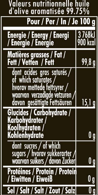 Oliviers & Co - Wholesale Olive Oil - 1.7 fl oz Black Truffle Oil4