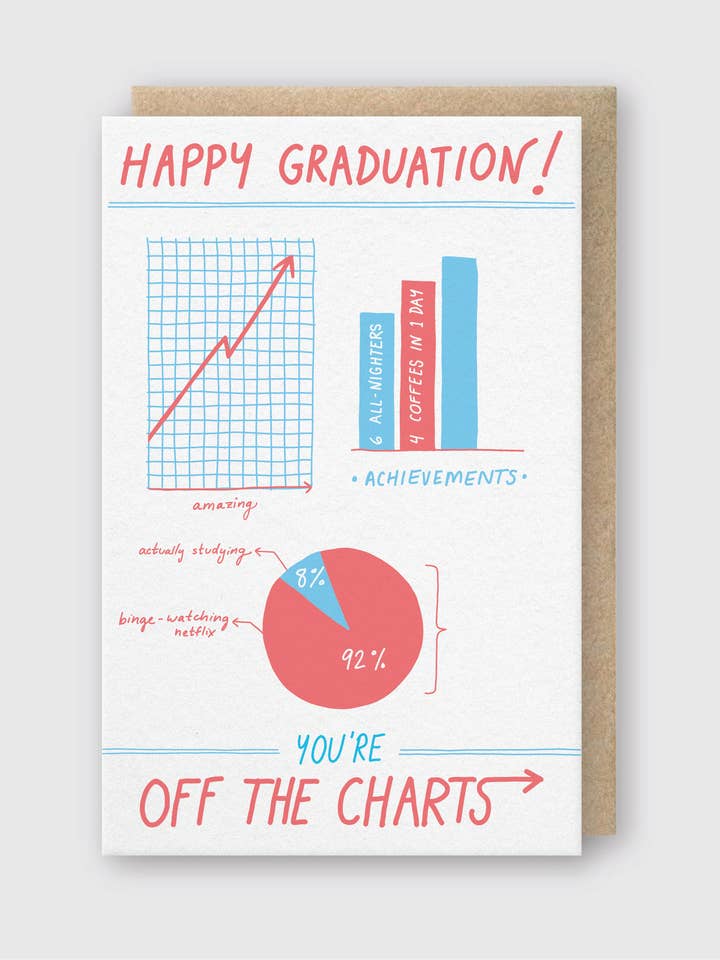 Du bist raus aus den Charts Grad für den Großhandel von Pike Street Press