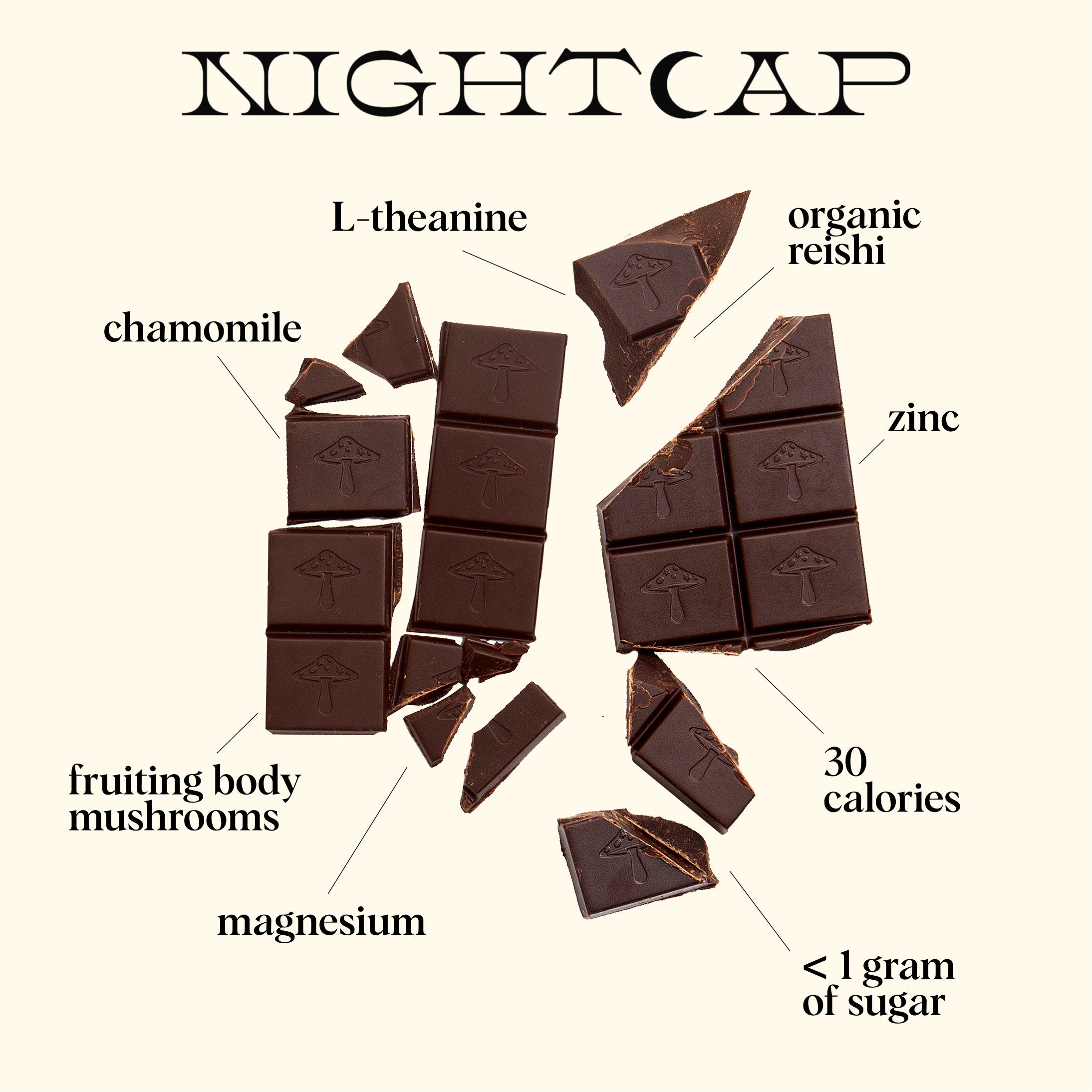 Alice Mushrooms - Wholesale Chocolate Bar - Nightcap Singles — mushroom chocolates for deep sleep 5