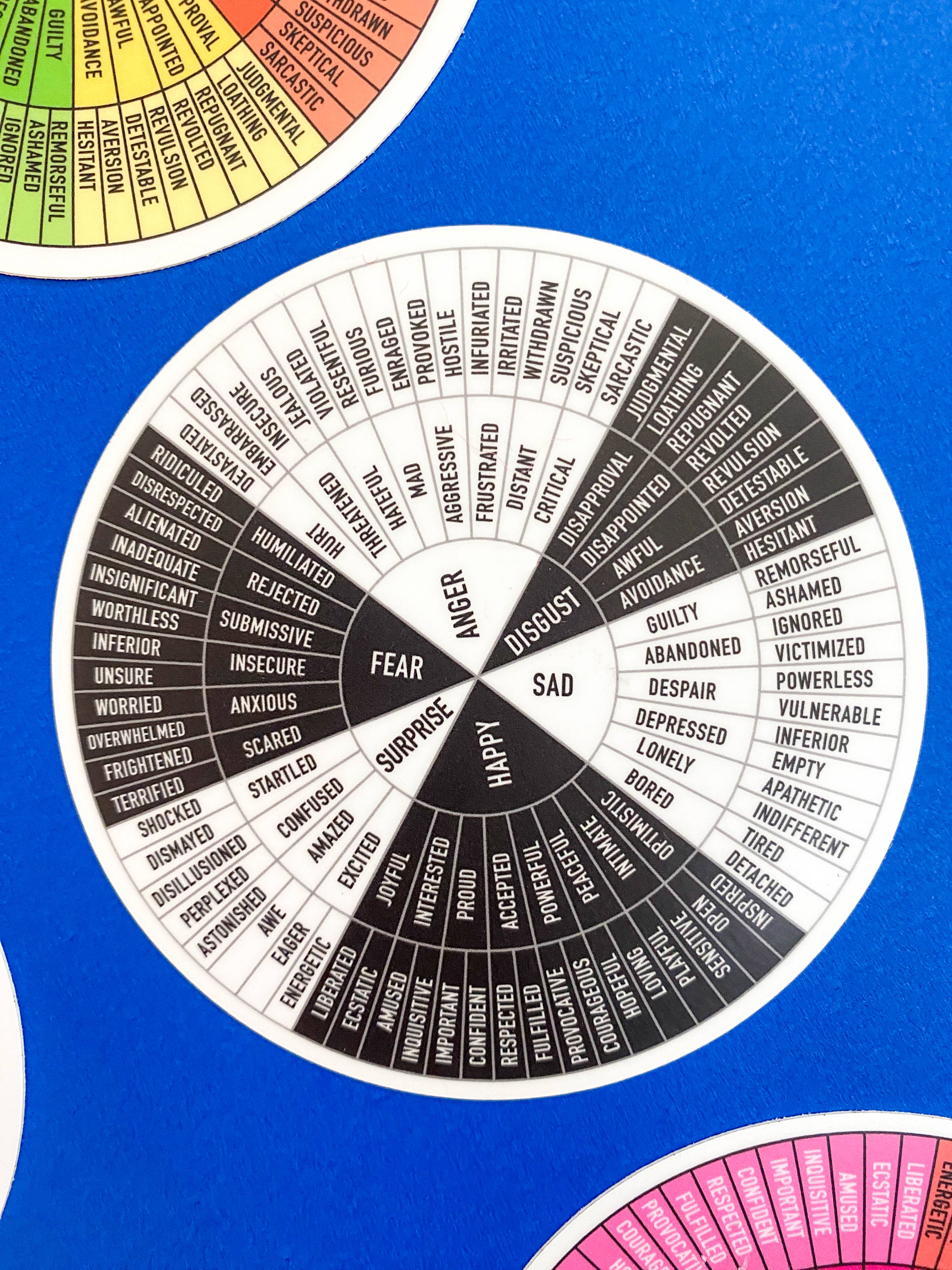 PLENTY - Wholesale Sticker - Sticker Feelings Wheel (Eco-Friendly & USA Made)0