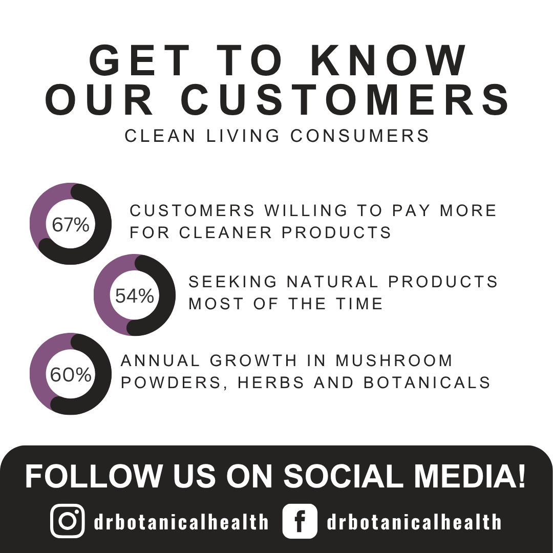 Lone Star Botanicals - Wholesale Protein/Superfood Powder - Organic Elderberry Extract Powder Capsules -- 60ct4