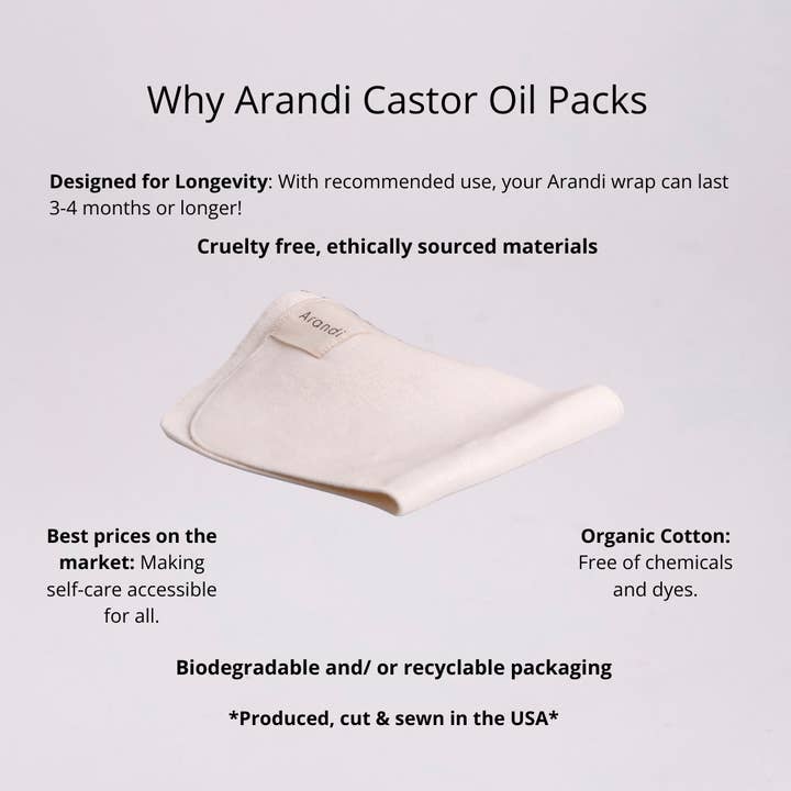 Arandi LLC - Wholesale Cotton Pad - Arandi Sacred Womb Pack Bundle (Wrap + 250ml Castor Oil)