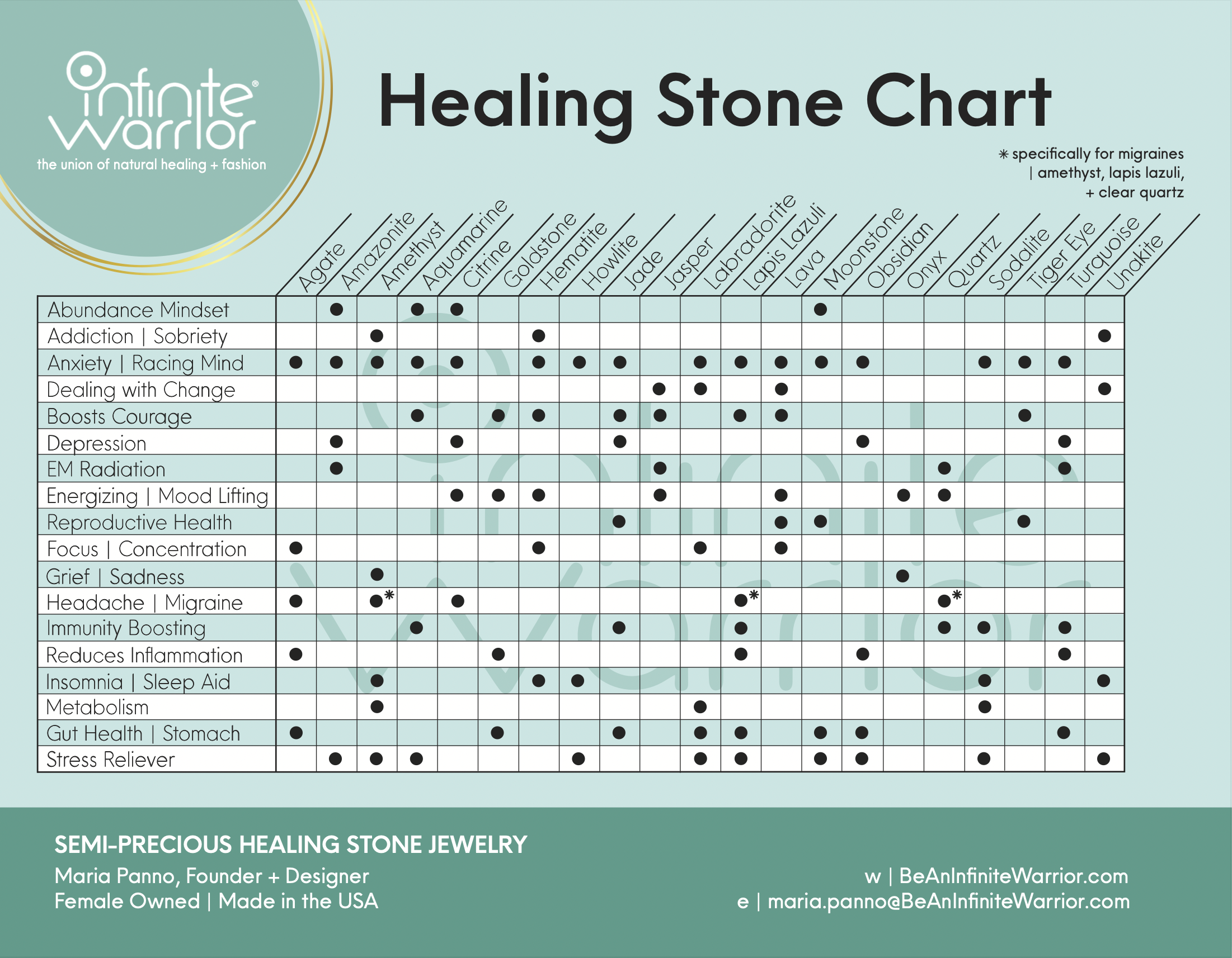 Infinite Warrior – Großhandel Perlenarmband – Jade-Kristallarmband | Zitrone+Gold | Hergestellt in den USA3