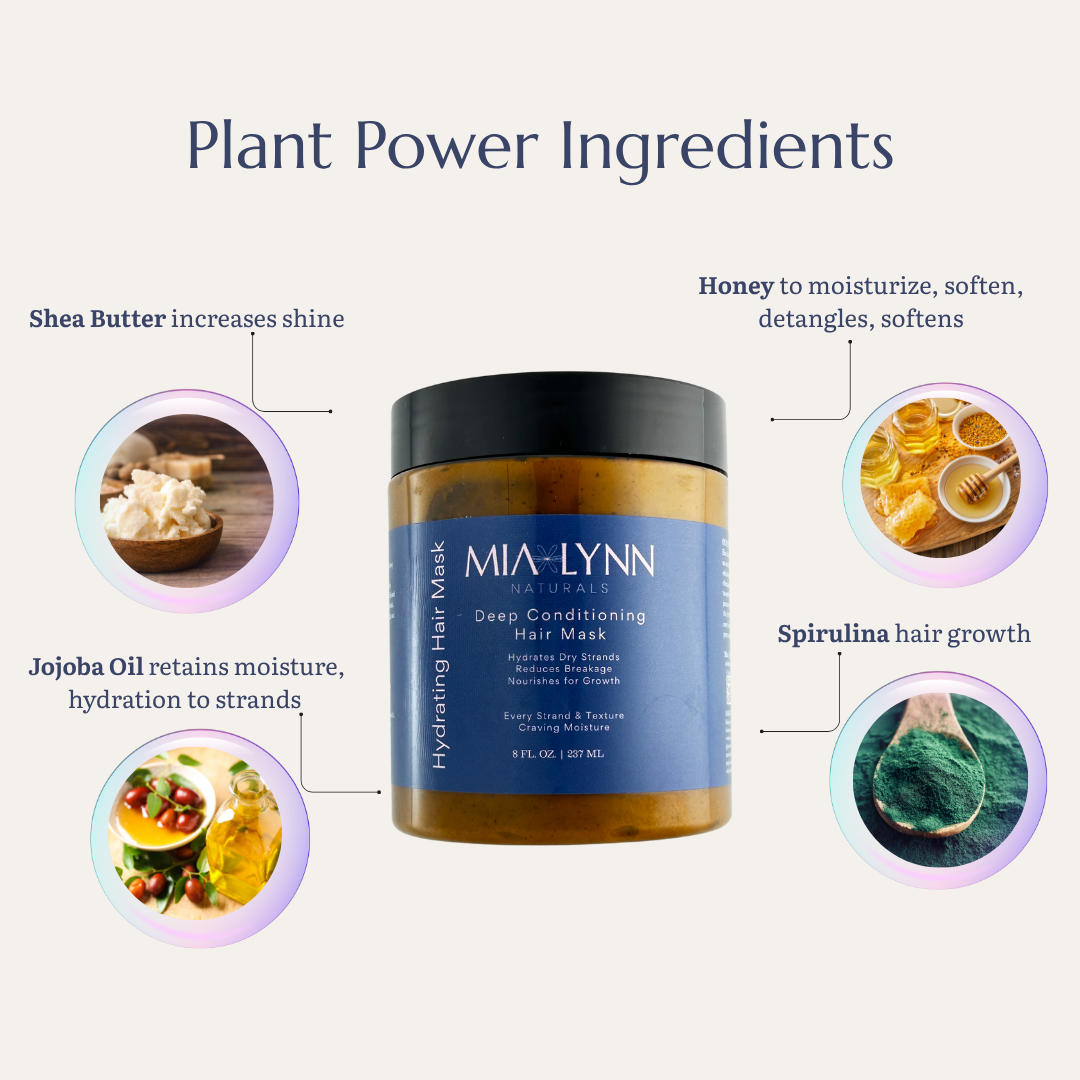 Mia Lynn Naturals - Wholesale Hair Mask - Deep Conditioning Hair Mask, strengthens strands2