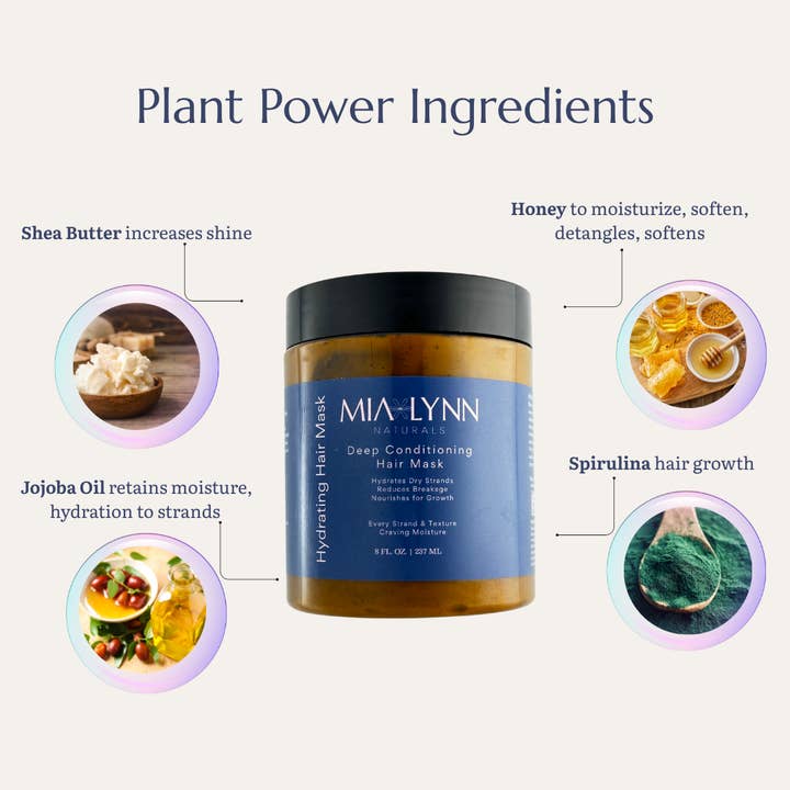 Mia Lynn Naturals - Wholesale Hair Mask - Deep Conditioning Hair Mask, strengthens strands2