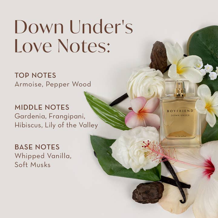 Boyfriend Perfume – wholesale Jar/filled candle – Boyfriend Candle Ménage à Trois Gift Set - Holiday Edition3