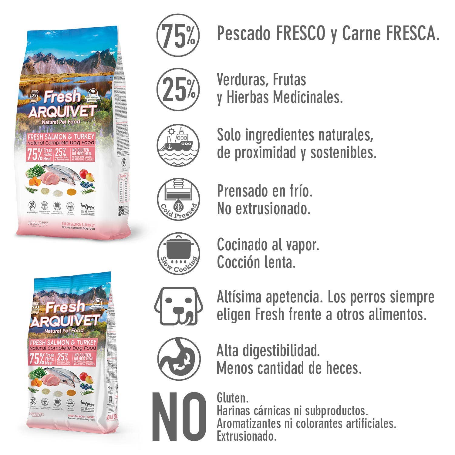 ARQUIVET, S.L.U. – Engroshandel Foder - Hund – Frisk laks og kalkun - 2,5 kg1