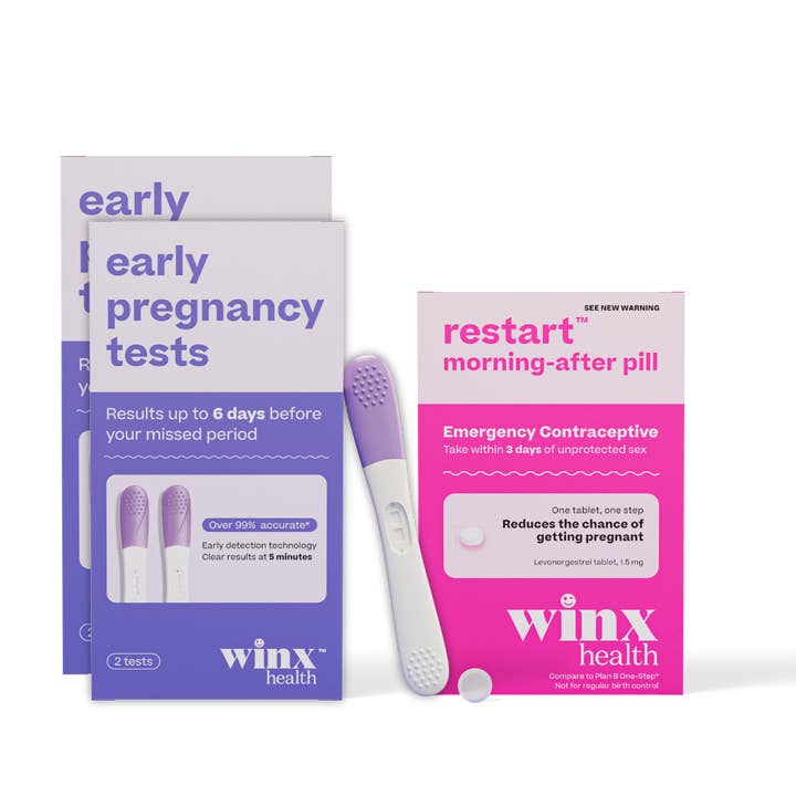 Morning-After Pill & Pregnancy Test Kit for wholesale by Winx Health