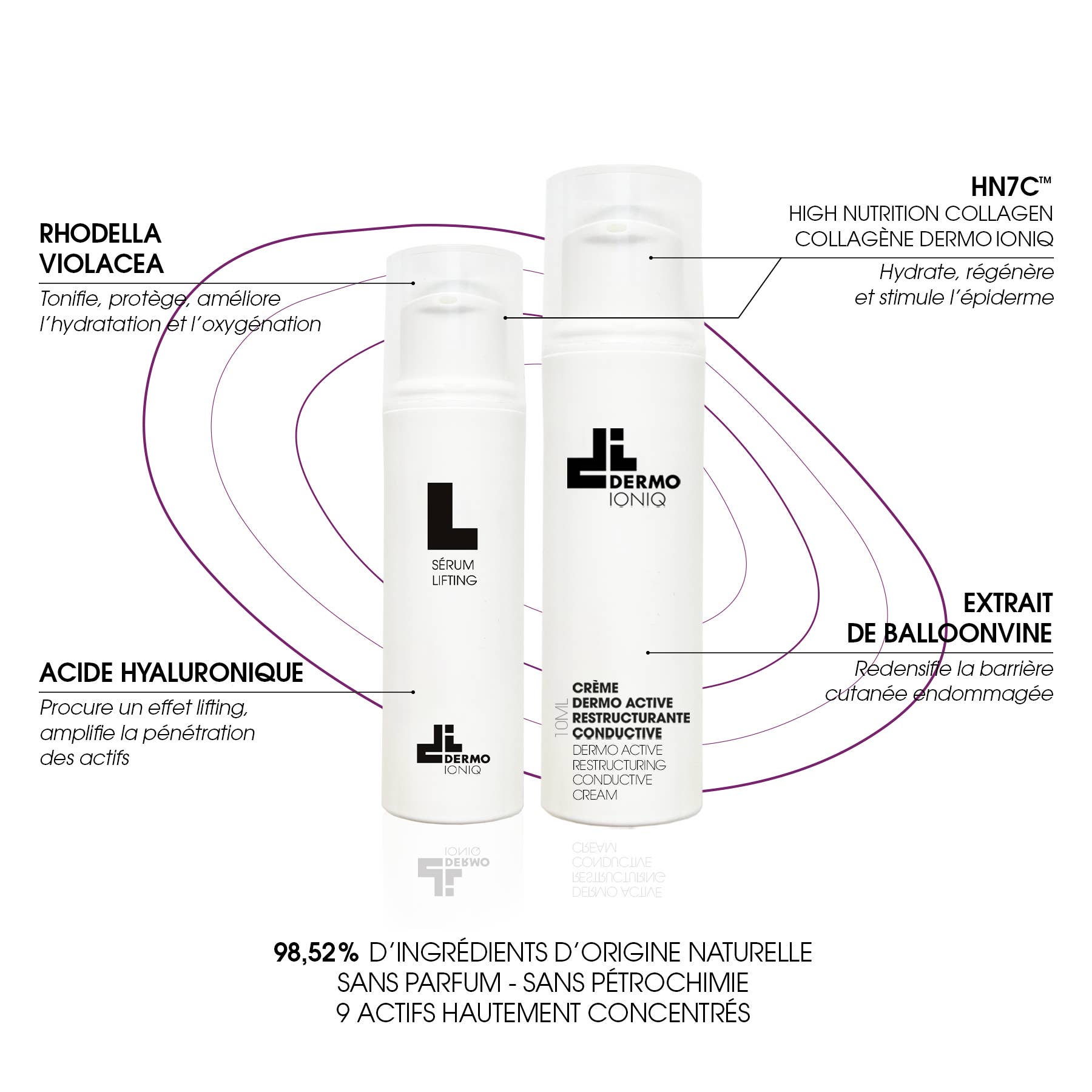 Dermoioniq - Wholesale Facial Serum/Concentrate - Lifting treatment - 30-day firming treatment1