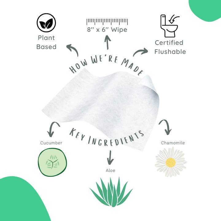 Stall Mates - Wholesale Face & Body Wipes - Stall Mates - 30 Wipe Travel Pack2