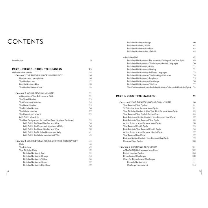 Schiffer Publishing – Engroshandel Krop, sind og ånd – Numerologi og din fremtid, 2. udgave1