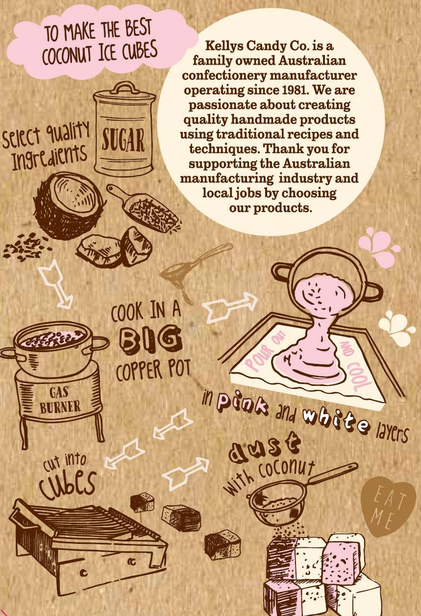 Kellys Candy Co. - Wholesale Boiled sweets - Coconut Ice Cubes - Bulk 3kg2