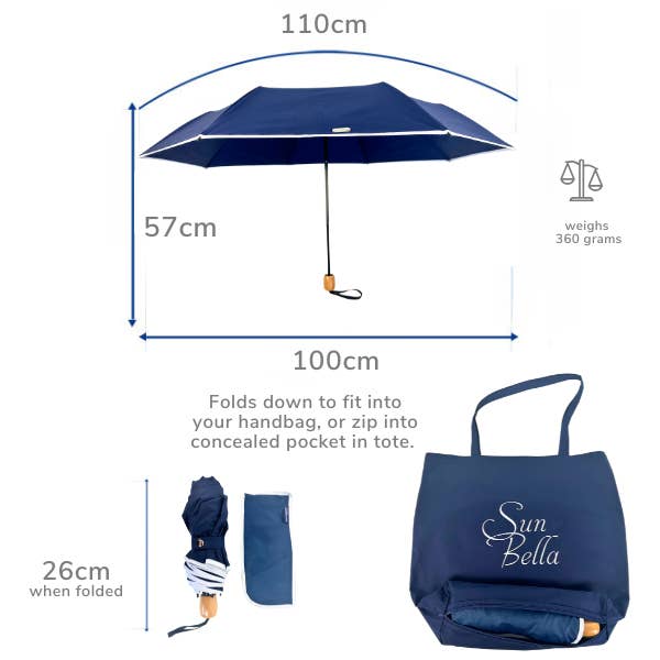 Sun Bella - Wholesale Umbrella – Women's - UPF50+ Compact Cosmopolitan UV Sun Umbrella - Navy with white trim