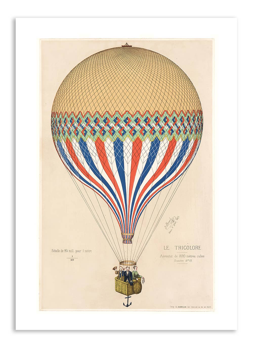 Esque – Engroshandel Postkort – Vintage postkort med varmluftsballon i tre farver2