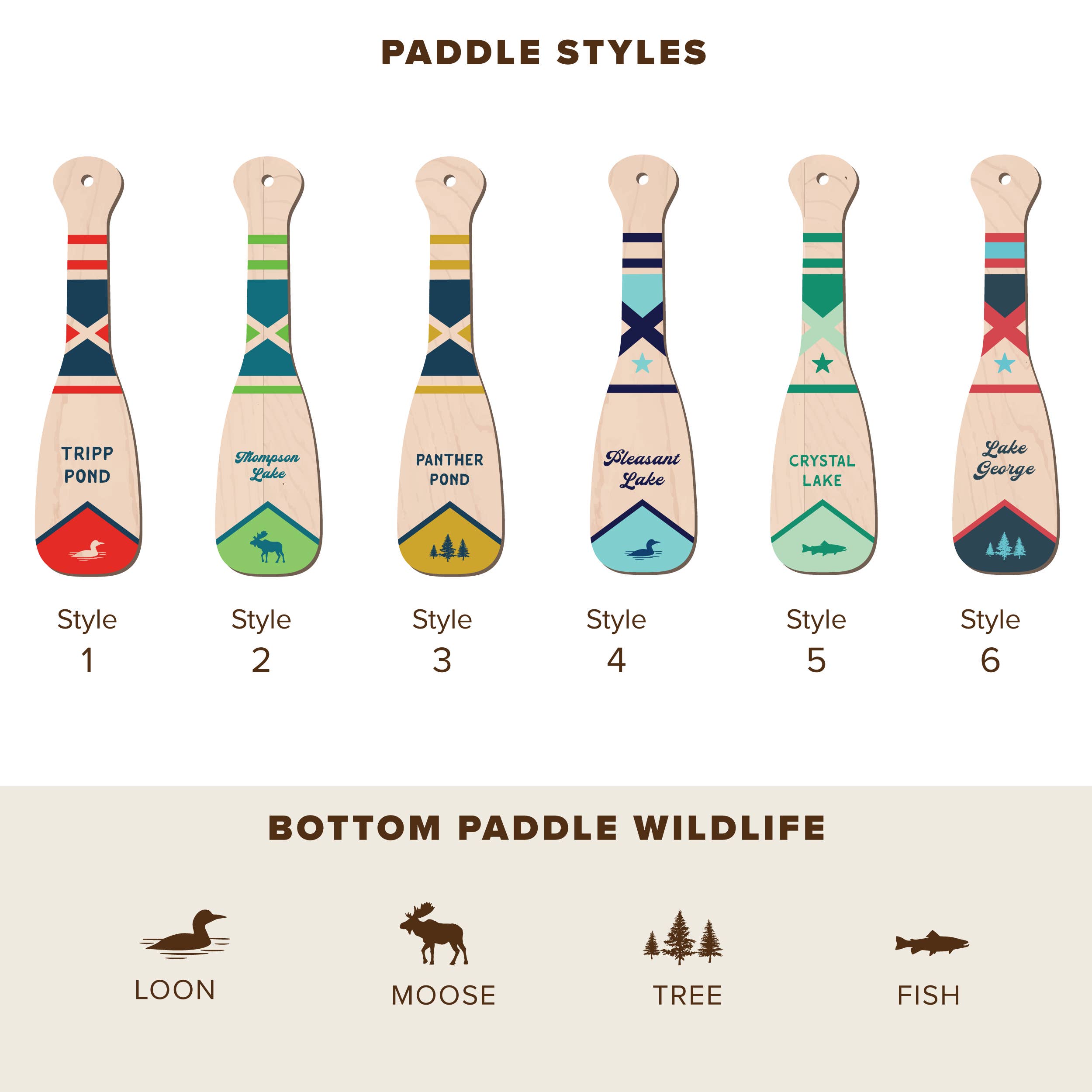 Cast & Carve - Vendita all'ingrosso Portachiavi - Unisex - Portachiavi a Pagaia con Testo Personalizzato3