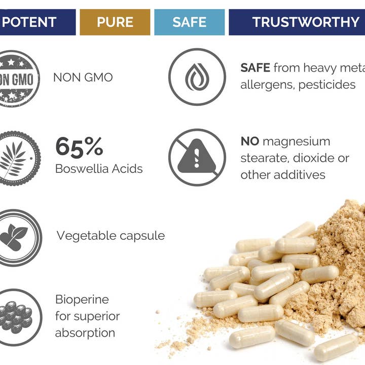 Superior Labs - Wholesale Oral Supplement/Vitamin - Boswellia Extract